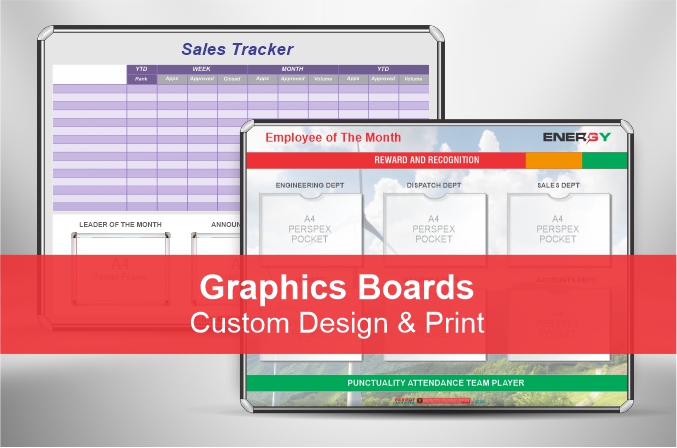 Graphics Printed Board